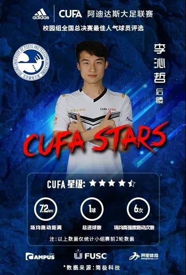北京邮电大学 李沁哲 北京邮电大学 李沁哲
